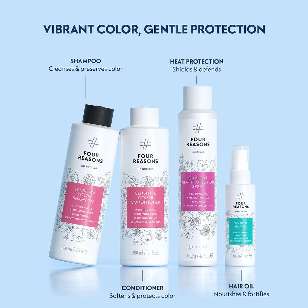 Sensitive Color Shampoo