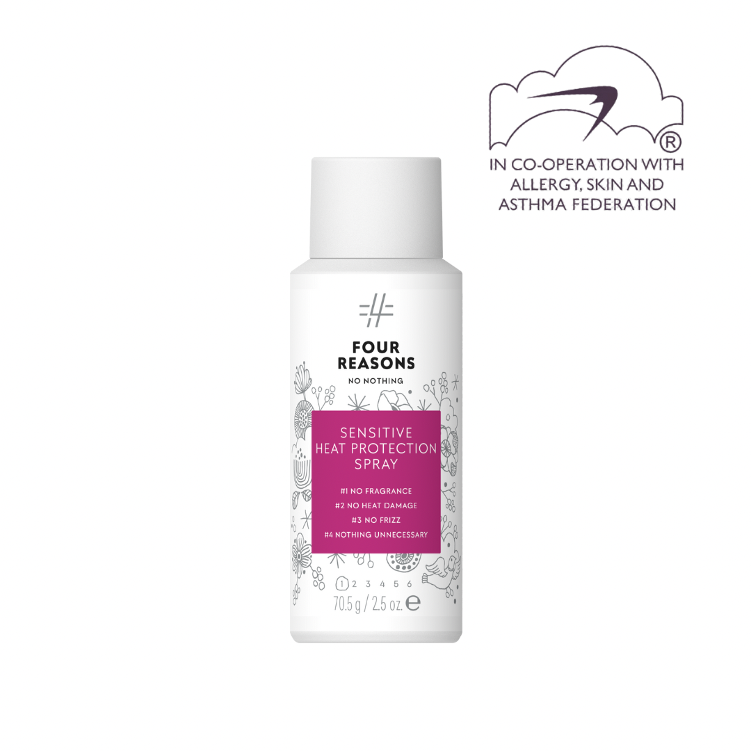 Heat Protection Spray