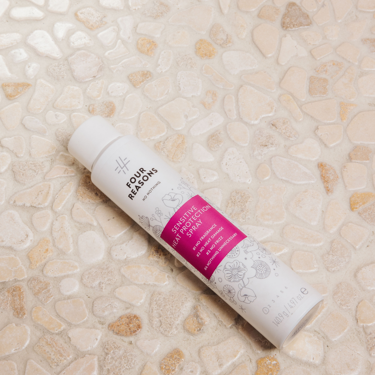 Heat Protection Spray