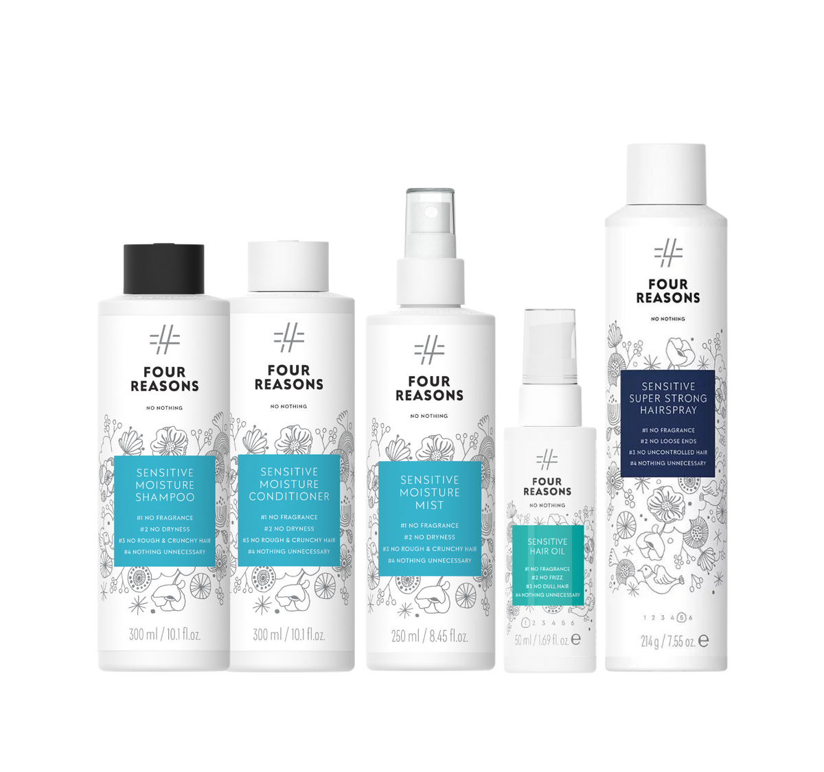 Everyday Essentials Kit Plus